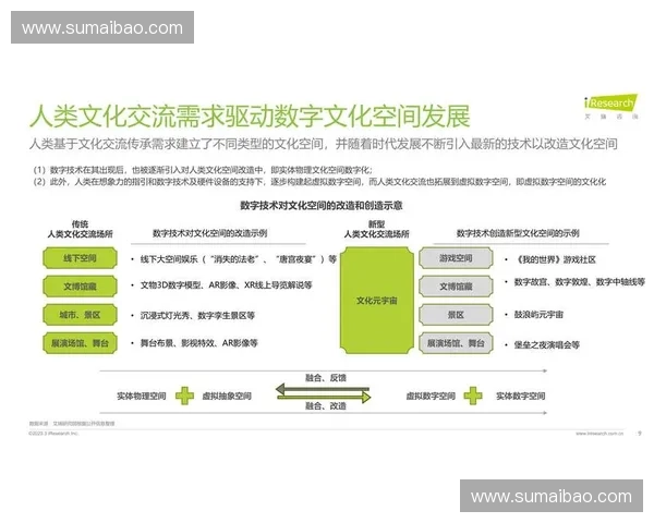 以11微赛事为核心探索数字竞技生态发展与青年文化融合路径 以11微赛事为核心探索数字竞技生态发展与青年文化融合路径
