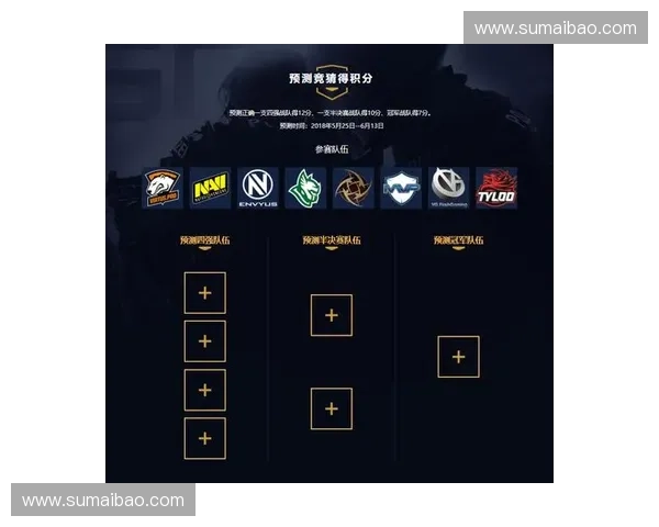 CSGO玩家买积分实用指南全面解析积分获取途径与使用技巧 CSGO玩家买积分实用指南全面解析积分获取途径与使用技巧