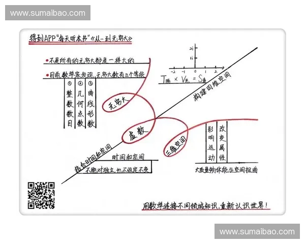 《探索Dota2全局战略：从选手决策到团队协作的深度解析》